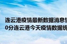 连云港疫情最新数据消息情况-(北京时间)截至5月4日18时00分连云港今天疫情数据统计通报