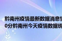 黔南州疫情最新数据消息情况-(北京时间)截至5月4日21时30分黔南州今天疫情数据统计通报