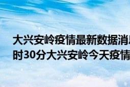 大兴安岭疫情最新数据消息情况-(北京时间)截至5月5日04时30分大兴安岭今天疫情数据统计通报