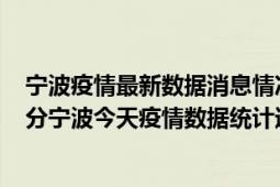 宁波疫情最新数据消息情况-(北京时间)截至5月4日23时01分宁波今天疫情数据统计通报