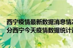 西宁疫情最新数据消息情况-(北京时间)截至5月5日06时01分西宁今天疫情数据统计通报