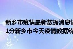 新乡市疫情最新数据消息情况-(北京时间)截至5月4日15时01分新乡市今天疫情数据统计通报