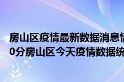 房山区疫情最新数据消息情况-(北京时间)截至5月5日06时30分房山区今天疫情数据统计通报