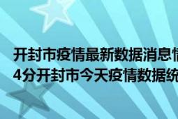 开封市疫情最新数据消息情况-(北京时间)截至5月4日15时14分开封市今天疫情数据统计通报