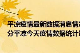 平凉疫情最新数据消息情况-(北京时间)截至5月5日05时31分平凉今天疫情数据统计通报