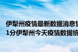 伊犁州疫情最新数据消息情况-(北京时间)截至5月4日13时01分伊犁州今天疫情数据统计通报