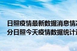 日照疫情最新数据消息情况-(北京时间)截至5月5日01时30分日照今天疫情数据统计通报