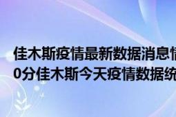 佳木斯疫情最新数据消息情况-(北京时间)截至5月4日19时30分佳木斯今天疫情数据统计通报