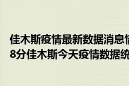 佳木斯疫情最新数据消息情况-(北京时间)截至5月5日12时48分佳木斯今天疫情数据统计通报