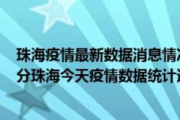 珠海疫情最新数据消息情况-(北京时间)截至5月5日07时30分珠海今天疫情数据统计通报