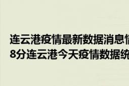 连云港疫情最新数据消息情况-(北京时间)截至5月5日11时18分连云港今天疫情数据统计通报