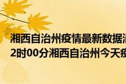 湘西自治州疫情最新数据消息情况-(北京时间)截至5月6日02时00分湘西自治州今天疫情数据统计通报