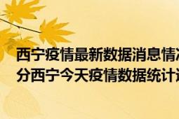 西宁疫情最新数据消息情况-(北京时间)截至5月5日23时30分西宁今天疫情数据统计通报