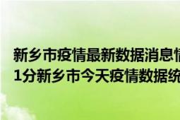 新乡市疫情最新数据消息情况-(北京时间)截至5月5日17时01分新乡市今天疫情数据统计通报