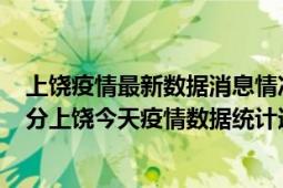 上饶疫情最新数据消息情况-(北京时间)截至5月5日19时30分上饶今天疫情数据统计通报