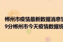 郴州市疫情最新数据消息情况-(北京时间)截至5月5日08时39分郴州市今天疫情数据统计通报