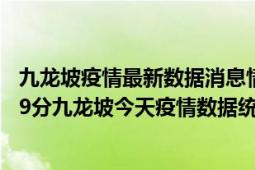 九龙坡疫情最新数据消息情况-(北京时间)截至5月5日08时39分九龙坡今天疫情数据统计通报