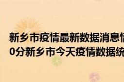 新乡市疫情最新数据消息情况-(北京时间)截至5月6日01时30分新乡市今天疫情数据统计通报