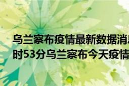 乌兰察布疫情最新数据消息情况-(北京时间)截至5月5日14时53分乌兰察布今天疫情数据统计通报