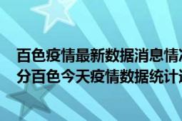 百色疫情最新数据消息情况-(北京时间)截至5月5日20时30分百色今天疫情数据统计通报