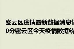 密云区疫情最新数据消息情况-(北京时间)截至5月5日15时30分密云区今天疫情数据统计通报