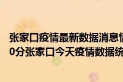 张家口疫情最新数据消息情况-(北京时间)截至5月5日21时30分张家口今天疫情数据统计通报