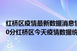 红桥区疫情最新数据消息情况-(北京时间)截至5月5日13时30分红桥区今天疫情数据统计通报