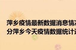 萍乡疫情最新数据消息情况-(北京时间)截至5月5日11时08分萍乡今天疫情数据统计通报