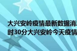 大兴安岭疫情最新数据消息情况-(北京时间)截至5月5日21时30分大兴安岭今天疫情数据统计通报