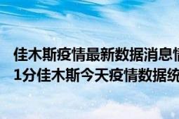 佳木斯疫情最新数据消息情况-(北京时间)截至5月6日06时01分佳木斯今天疫情数据统计通报