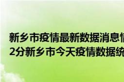 新乡市疫情最新数据消息情况-(北京时间)截至5月5日08时12分新乡市今天疫情数据统计通报