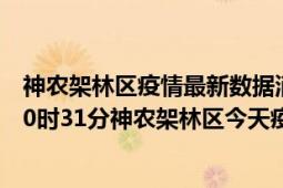 神农架林区疫情最新数据消息情况-(北京时间)截至5月6日00时31分神农架林区今天疫情数据统计通报