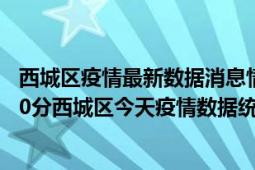 西城区疫情最新数据消息情况-(北京时间)截至5月5日15时30分西城区今天疫情数据统计通报