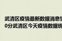 武清区疫情最新数据消息情况-(北京时间)截至5月5日22时30分武清区今天疫情数据统计通报