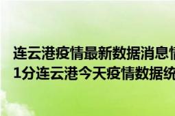 连云港疫情最新数据消息情况-(北京时间)截至5月5日20时01分连云港今天疫情数据统计通报