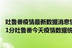 吐鲁番疫情最新数据消息情况-(北京时间)截至5月5日15时01分吐鲁番今天疫情数据统计通报