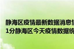 静海区疫情最新数据消息情况-(北京时间)截至5月5日14时01分静海区今天疫情数据统计通报