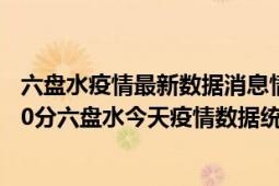 六盘水疫情最新数据消息情况-(北京时间)截至5月5日23时30分六盘水今天疫情数据统计通报