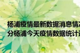 杨浦疫情最新数据消息情况-(北京时间)截至5月5日20时30分杨浦今天疫情数据统计通报