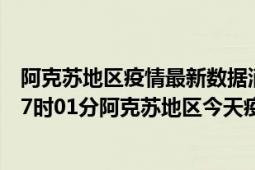 阿克苏地区疫情最新数据消息情况-(北京时间)截至5月6日17时01分阿克苏地区今天疫情数据统计通报