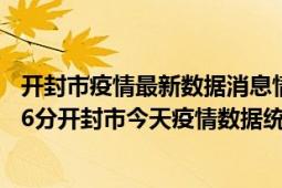 开封市疫情最新数据消息情况-(北京时间)截至5月6日10时06分开封市今天疫情数据统计通报