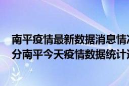 南平疫情最新数据消息情况-(北京时间)截至5月6日12时46分南平今天疫情数据统计通报