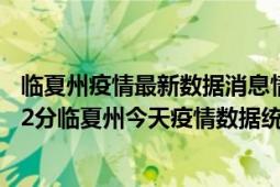 临夏州疫情最新数据消息情况-(北京时间)截至5月6日07时32分临夏州今天疫情数据统计通报