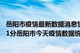 岳阳市疫情最新数据消息情况-(北京时间)截至5月6日19时01分岳阳市今天疫情数据统计通报