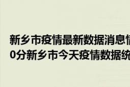 新乡市疫情最新数据消息情况-(北京时间)截至5月6日18时30分新乡市今天疫情数据统计通报