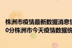 株洲市疫情最新数据消息情况-(北京时间)截至5月7日03时30分株洲市今天疫情数据统计通报