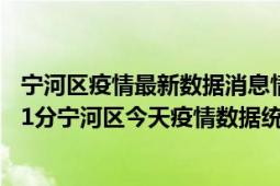 宁河区疫情最新数据消息情况-(北京时间)截至5月7日00时01分宁河区今天疫情数据统计通报