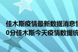 佳木斯疫情最新数据消息情况-(北京时间)截至5月6日14时40分佳木斯今天疫情数据统计通报