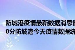 防城港疫情最新数据消息情况-(北京时间)截至5月6日13时30分防城港今天疫情数据统计通报