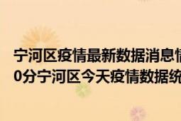 宁河区疫情最新数据消息情况-(北京时间)截至5月6日07时00分宁河区今天疫情数据统计通报